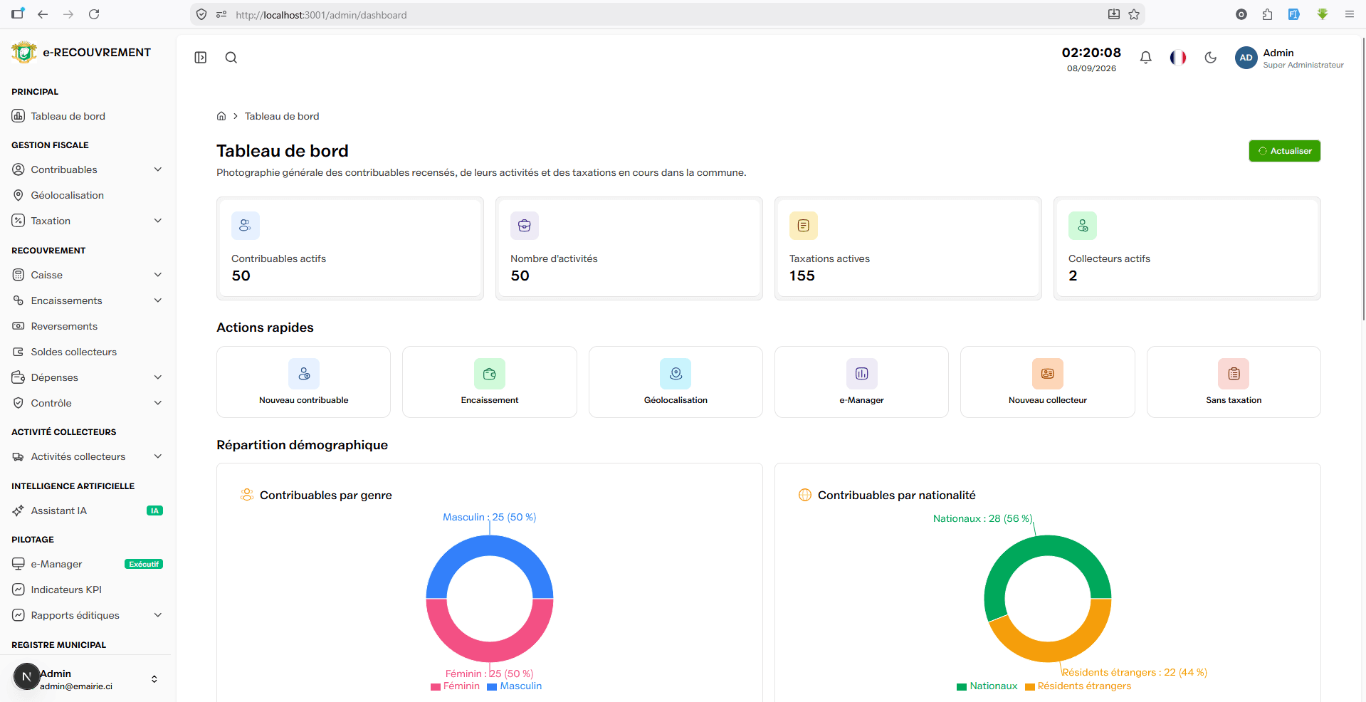 Tableau de bord e-RECOUVREMENT — vue d'ensemble de la commune